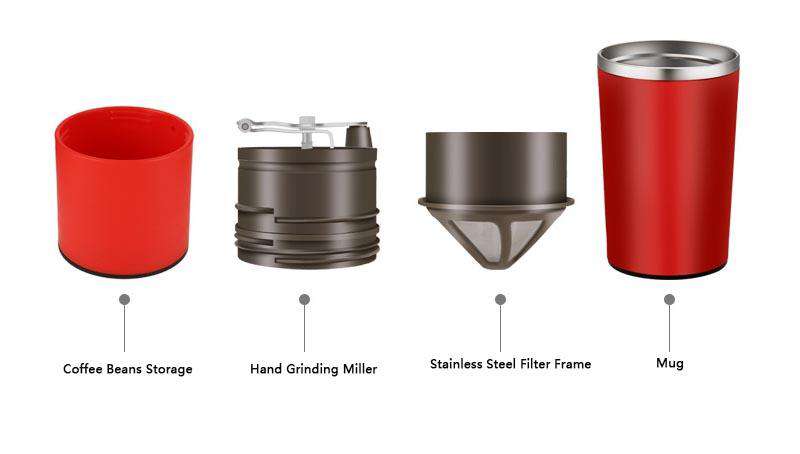 Manual Pressure Portable Machine - Gustobene