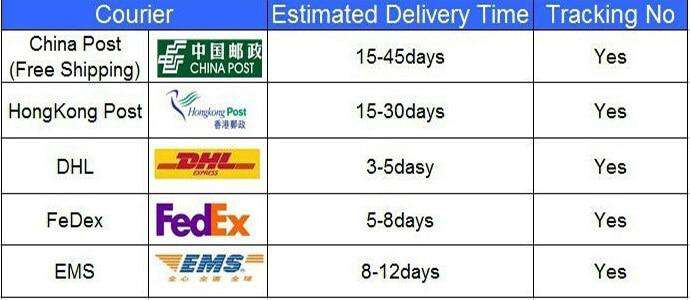 Leather Travel Bags - Gustobene