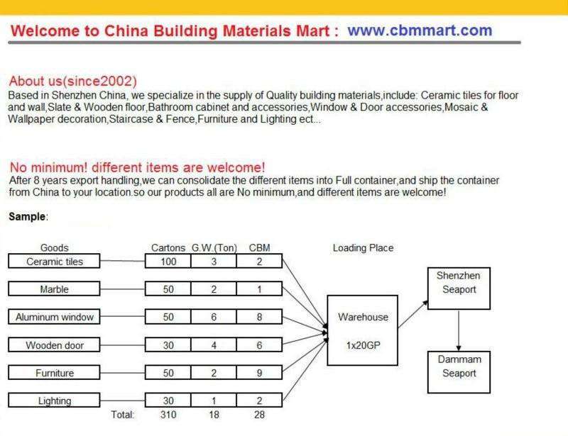 Italian Luxury Bed Designs - Gustobene